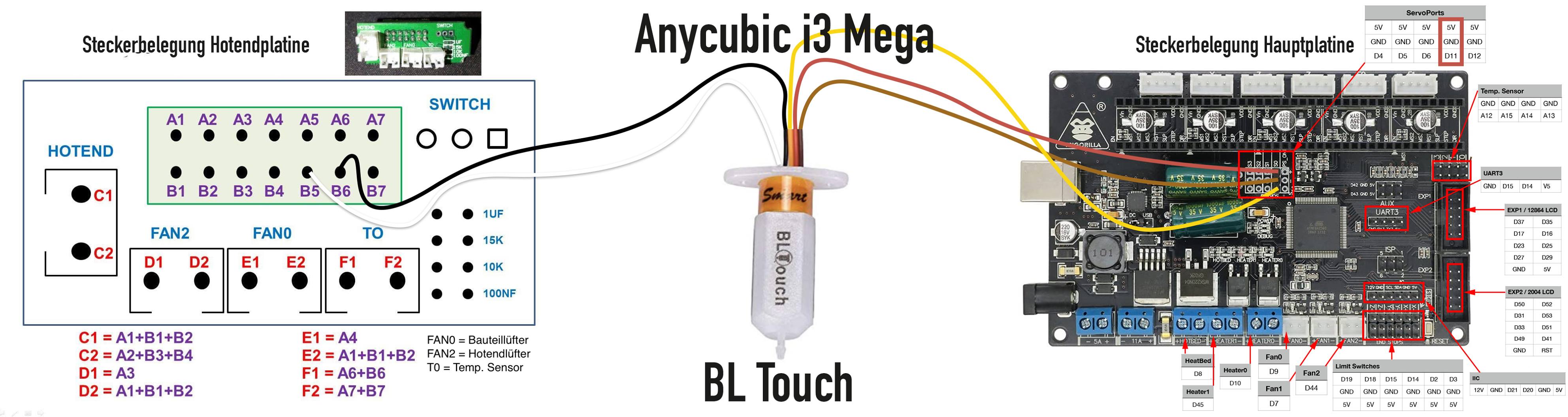 /images/bltouch_wiring.jpg