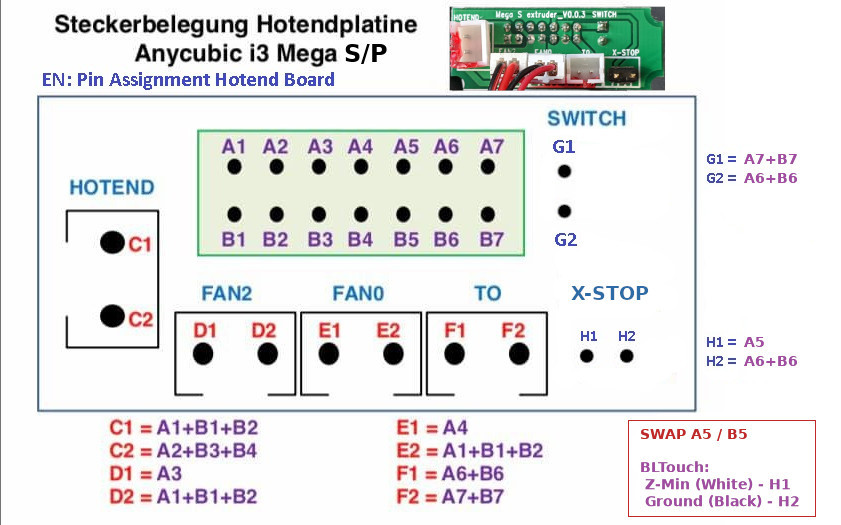 /images/bltouch_wiring_alt2.jpg